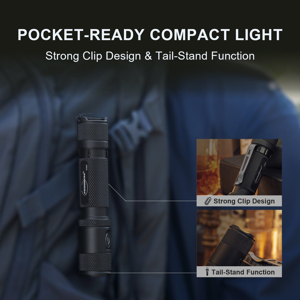 M5 Gen3 - 2,030 Lumen EDC High Power Flashlight - Dynamic Power Supply - Lamp