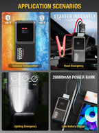 Portable 6000A Battery Jump Starter – Heavy-Duty Jump Starter & Portable Power Bank - Dynamic Power Supply - Portable Battery Jumper
