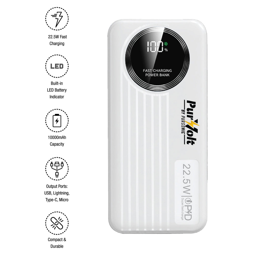 Power & Protection Bundle: 40,000mAh Power Bank, LED Fast Charger & Smart Tracker - Dynamic Power Supply - BATTERY
