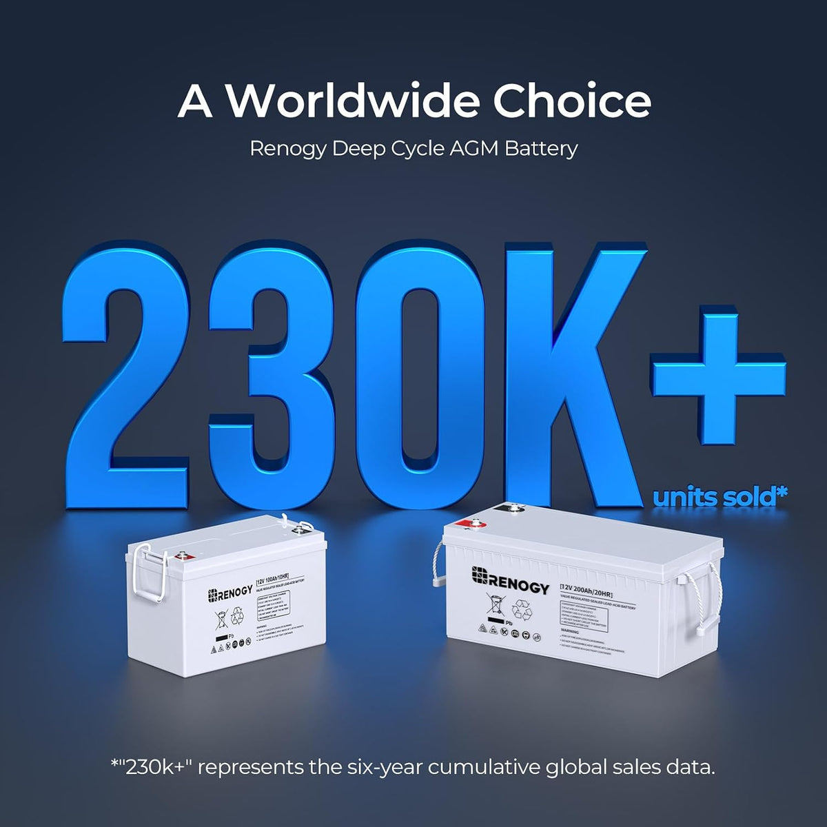 Renogy 12V 100Ah Deep Cycle AGM Battery – Maintenance-Free Sealed Lead Acid Battery for RV, Marine, Solar & Off-Grid Power - Dynamic Power Supply - Deep Cycle Battery