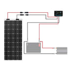 Renogy 20 ft 12 AWG Solar Panel Extension Cable Set – MC4 Male & Female Connectors, UV & Weather Resistant - Dynamic Power Supply - Solar panel cables