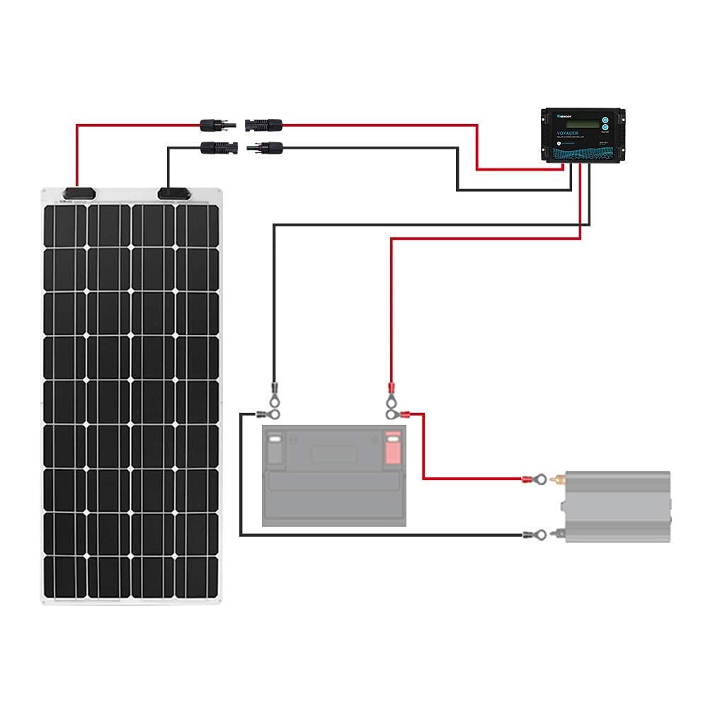 Renogy 20 ft 12 AWG Solar Panel Extension Cable Set – MC4 Male & Female Connectors, UV & Weather Resistant - Dynamic Power Supply - Solar panel cables