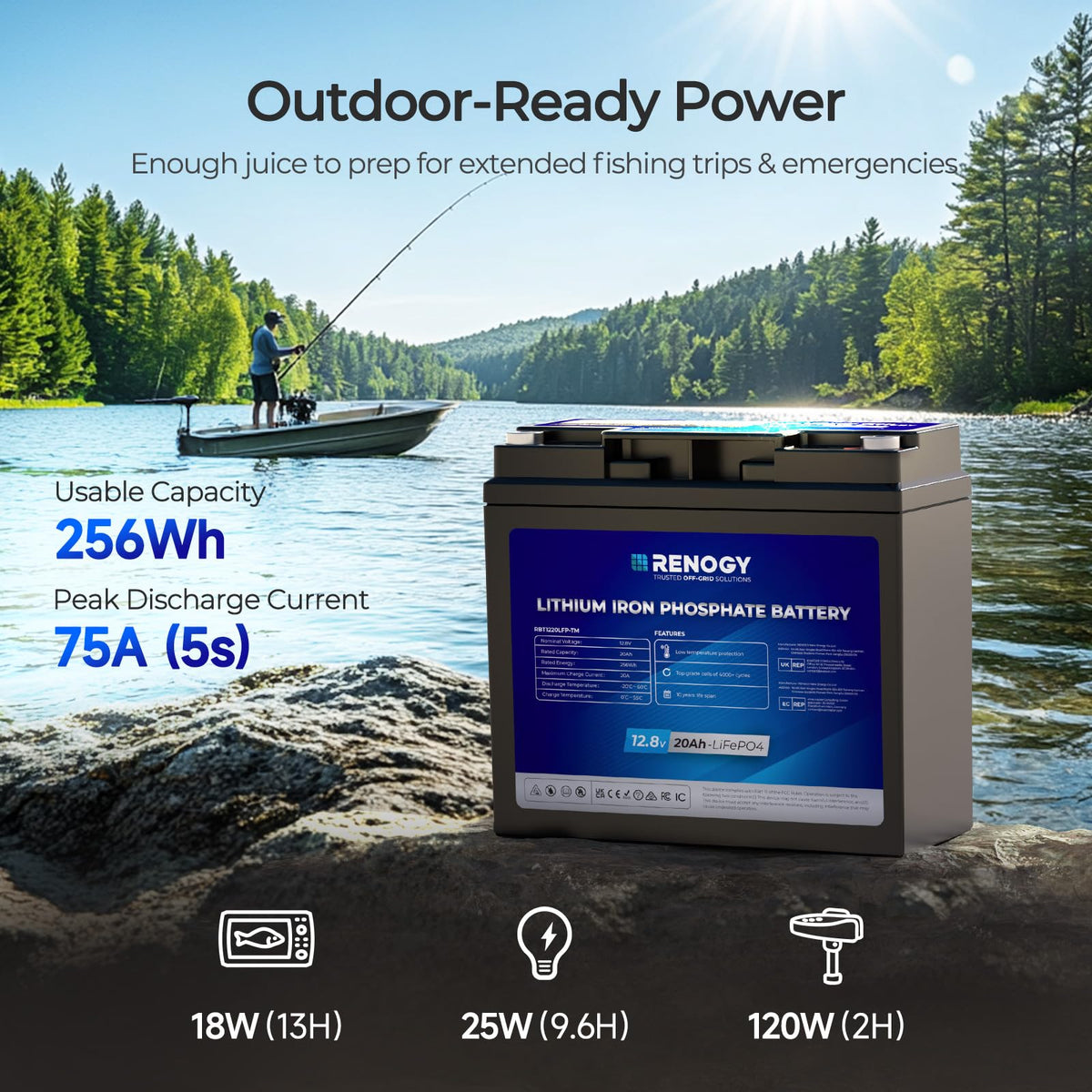 Renogy Rego 12V 20Ah LiFePO₄ Mini Battery – IP65 Waterproof Lithium Deep Cycle Battery with 20A BMS for Trolling Motors, Kayaks, Solar & Backup Power - Dynamic Power Supply - Deep Cycle Battery