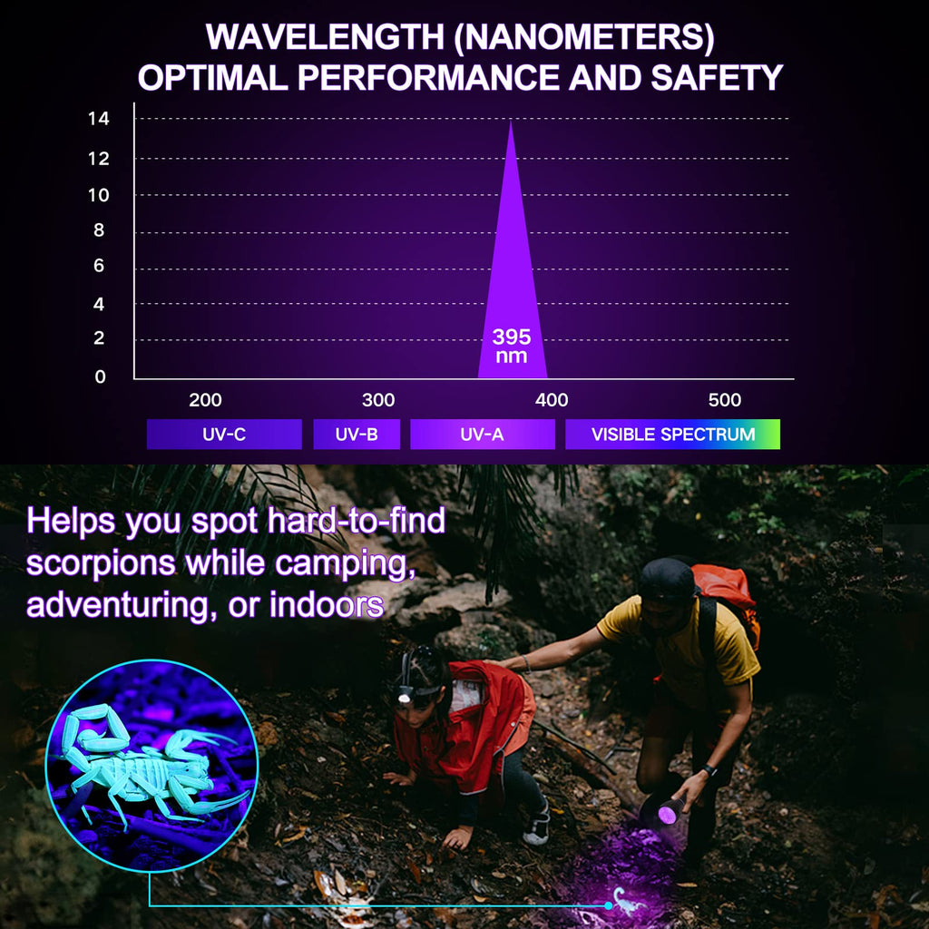 Vansky Black Light UV Flashlight, Upgraded 51 LED 395nm Blacklight Pet Urine Detector for Dog/Cat Urine, Dry Stains, Bed Bug, Matching with Pet Odor Eliminator(Batteries are Included) - Dynamic Power Supply - 