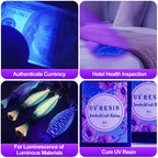 Vansky Black Light UV Flashlight, Upgraded 51 LED 395nm Blacklight Pet Urine Detector for Dog/Cat Urine, Dry Stains, Bed Bug, Matching with Pet Odor Eliminator(Batteries are Included) - Dynamic Power Supply - 