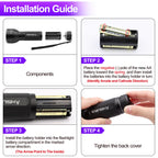 Vansky Black Light UV Flashlight, Upgraded 51 LED 395nm Blacklight Pet Urine Detector for Dog/Cat Urine, Dry Stains, Bed Bug, Matching with Pet Odor Eliminator(Batteries are Included) - Dynamic Power Supply - 